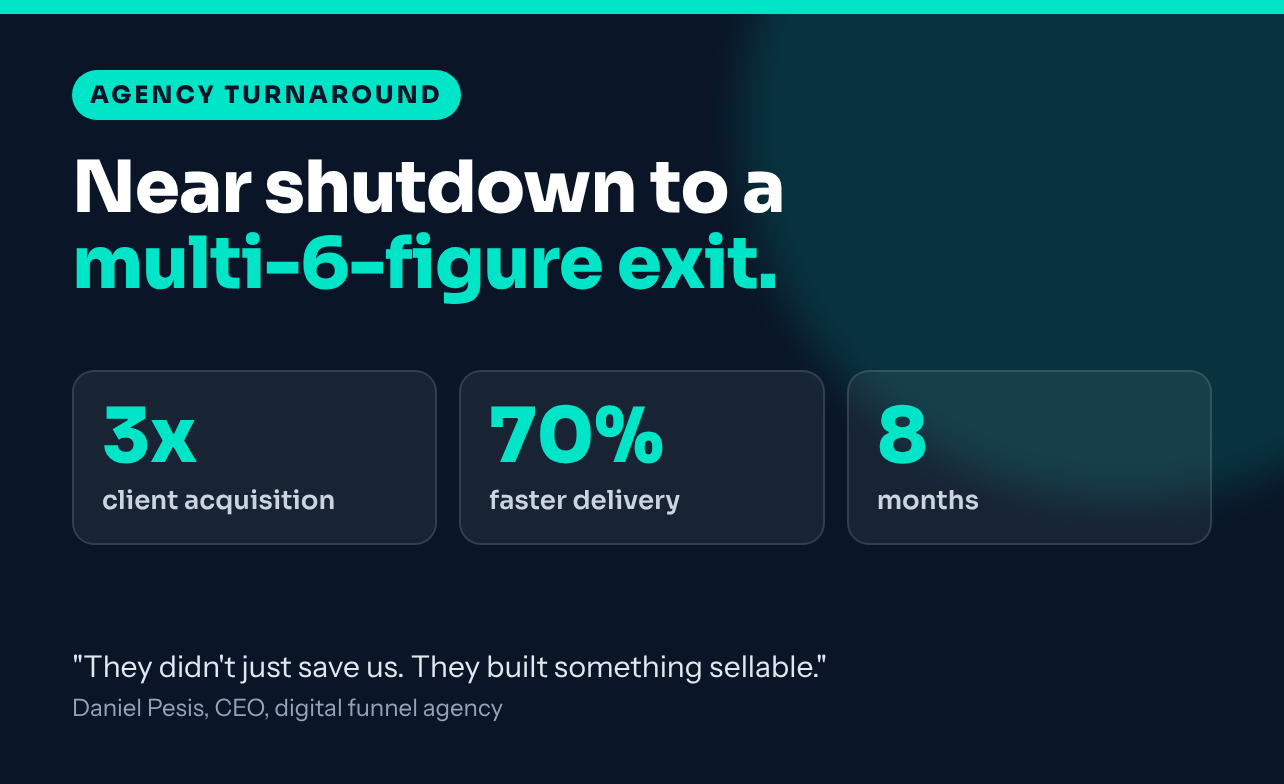 Near shutdown to a multi-6-figure exit