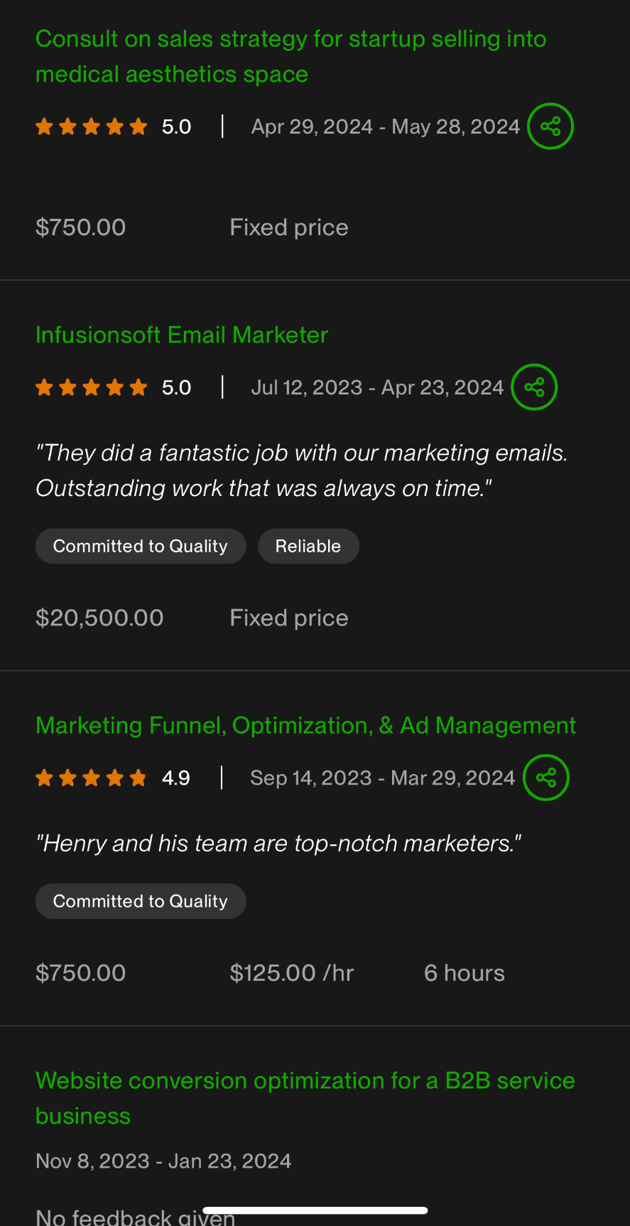 Infusionsoft Email Marketer · $20,500 · 5.0
